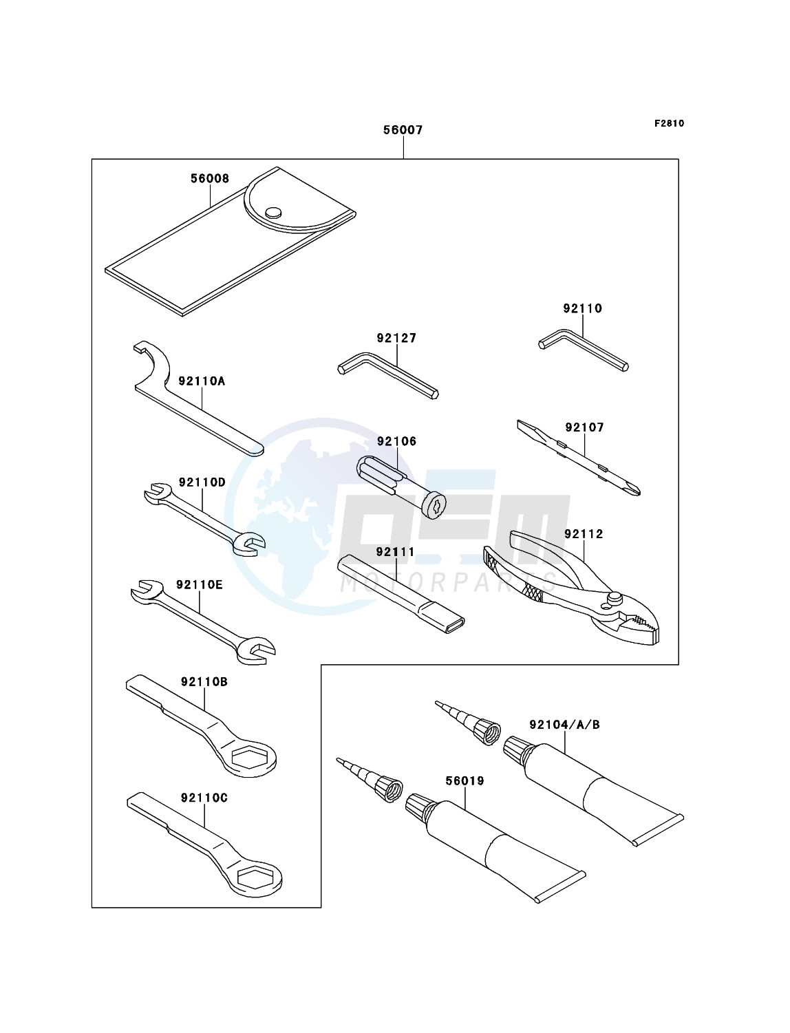 Owner's Tools blueprint