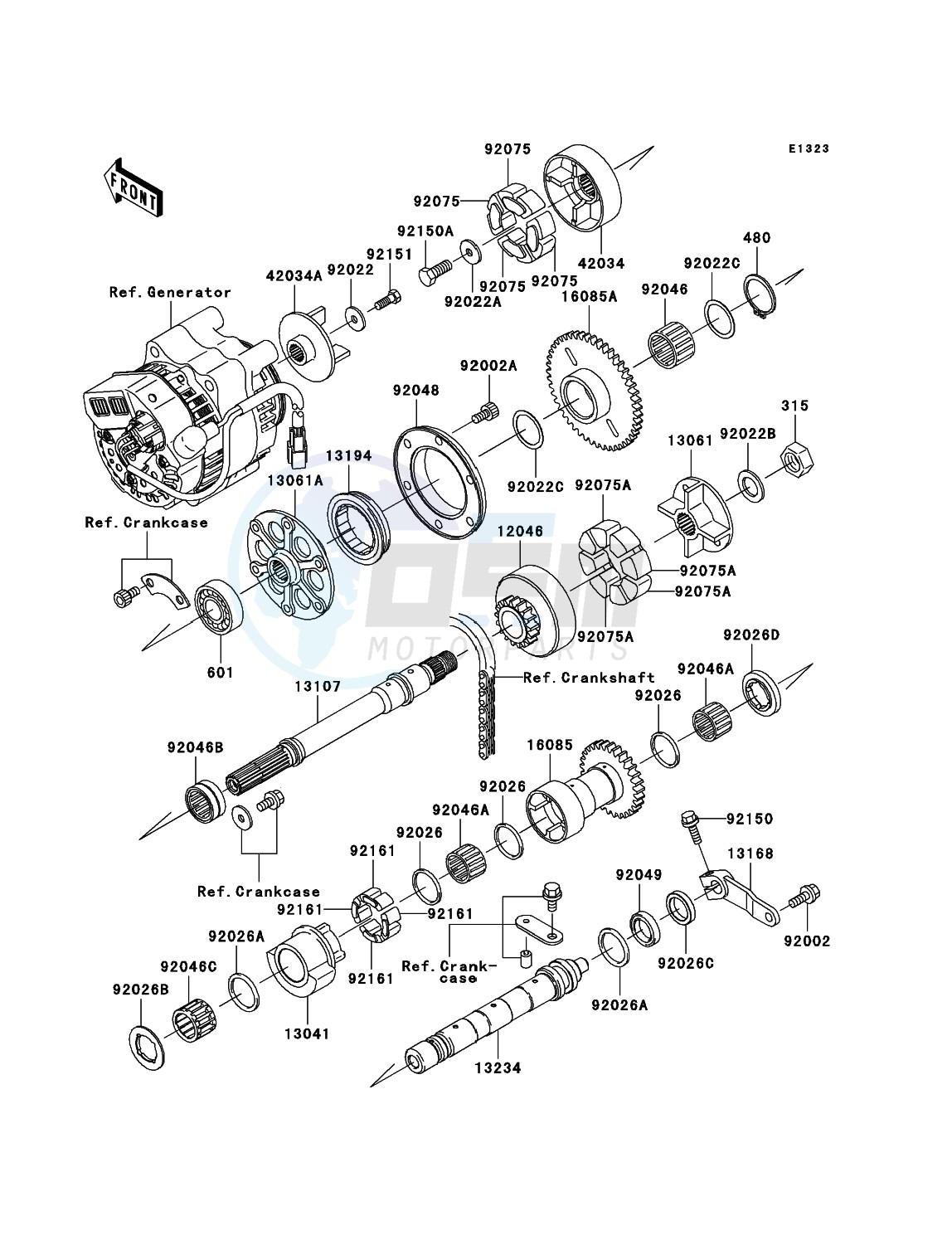 Balancer blueprint