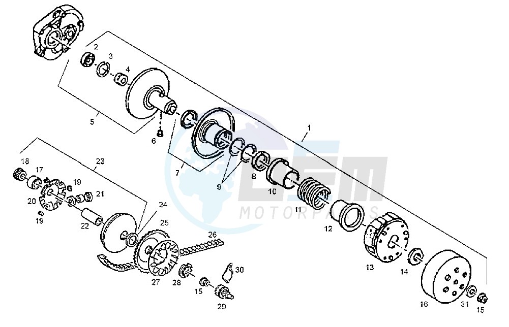 Variator blueprint