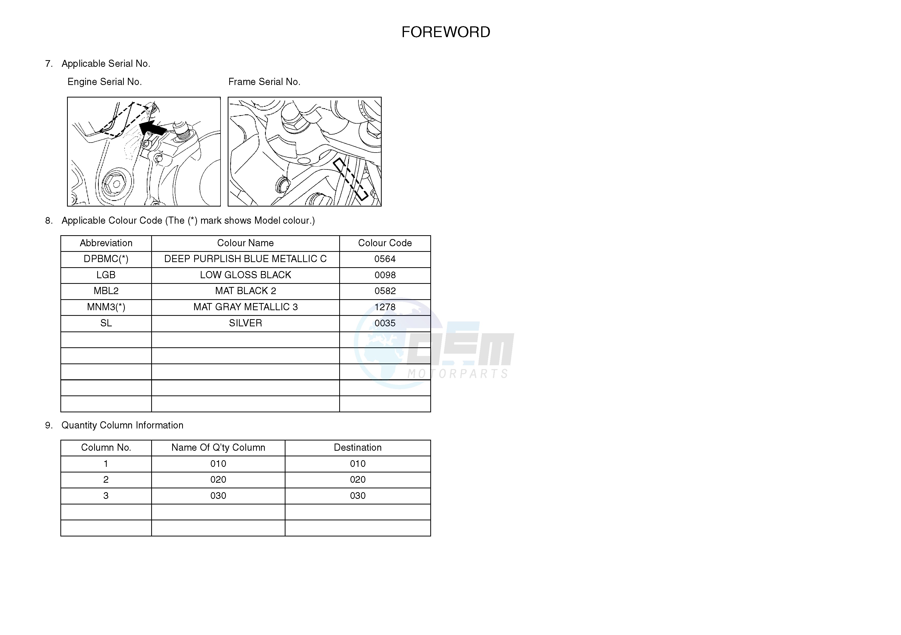 .4-Content blueprint