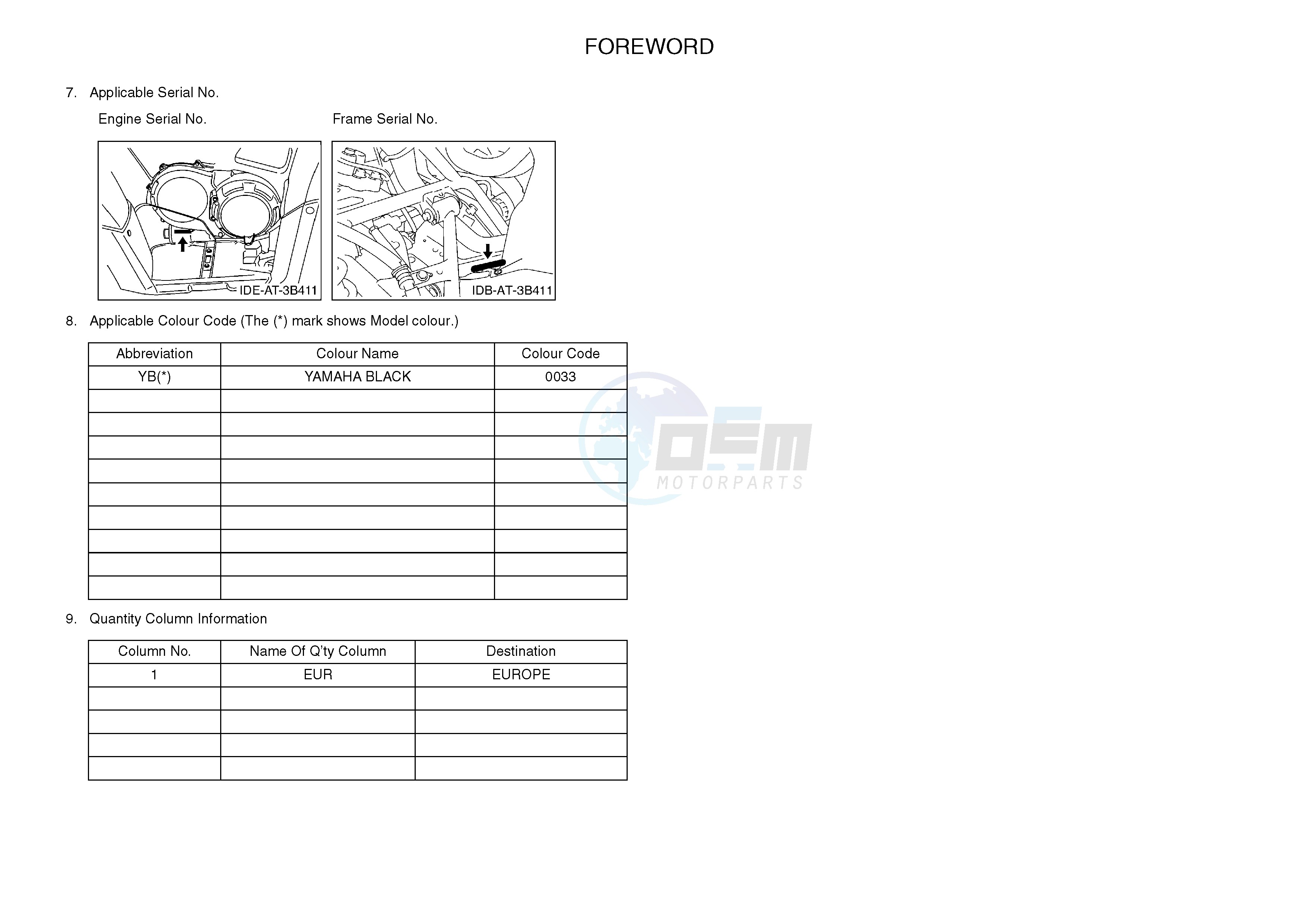 .3-Foreword blueprint