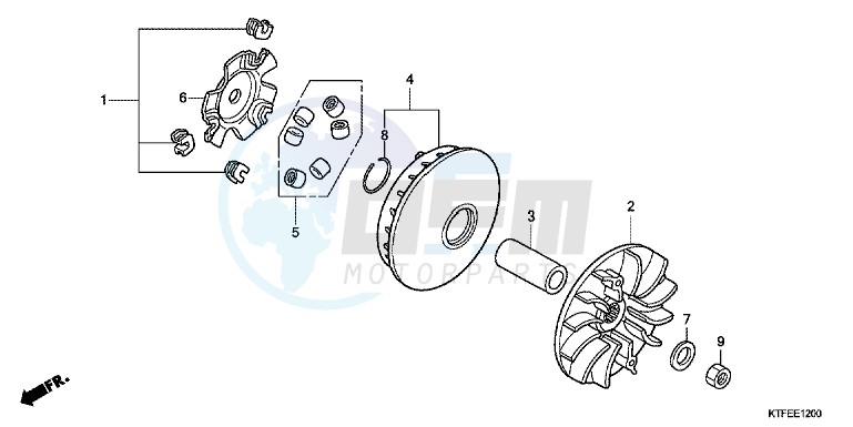 DRIVE FACE blueprint