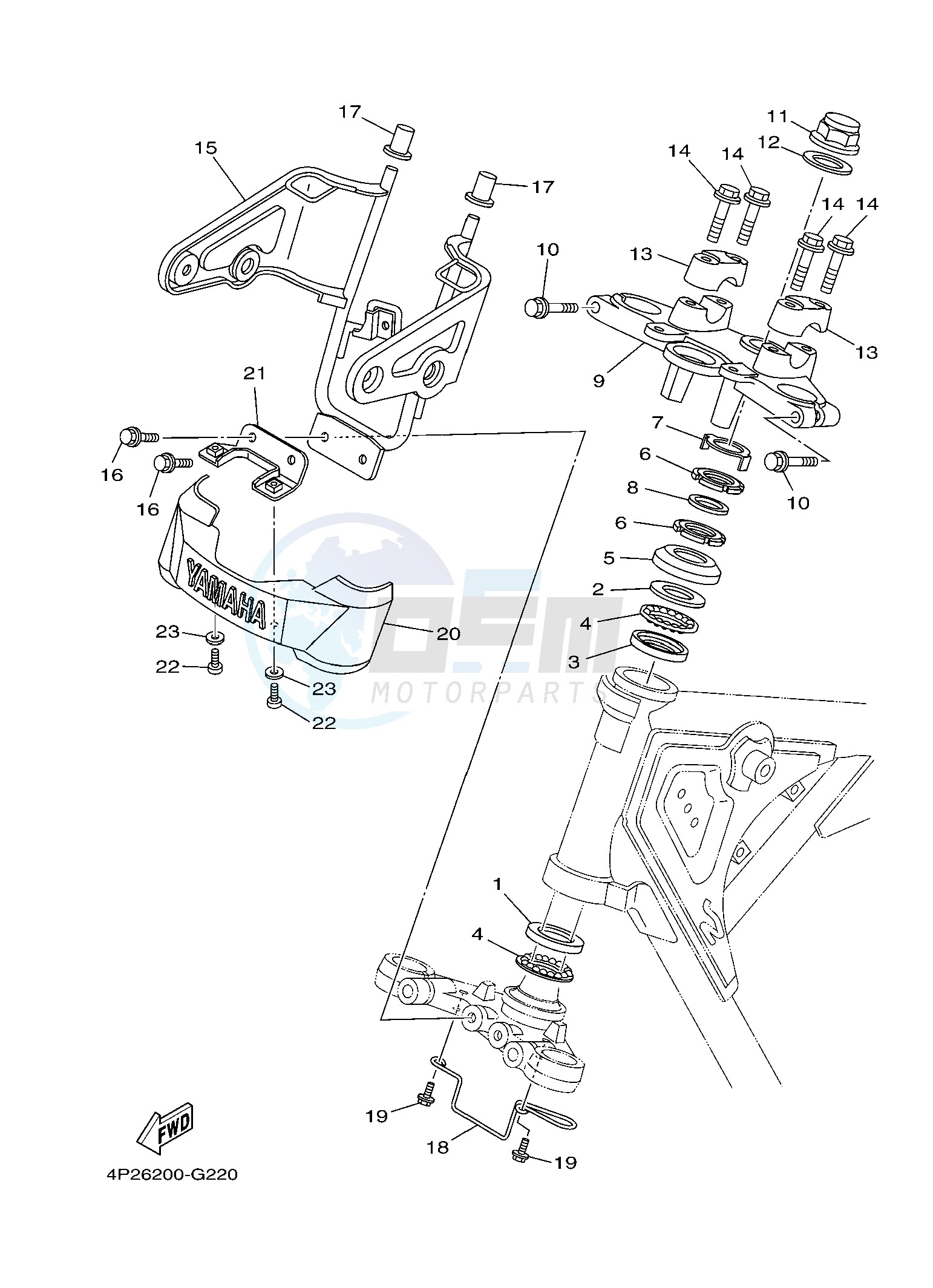 STEERING blueprint