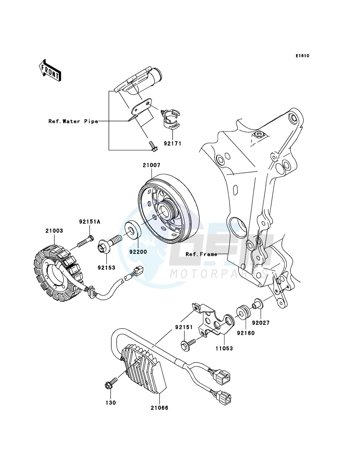 Generator blueprint