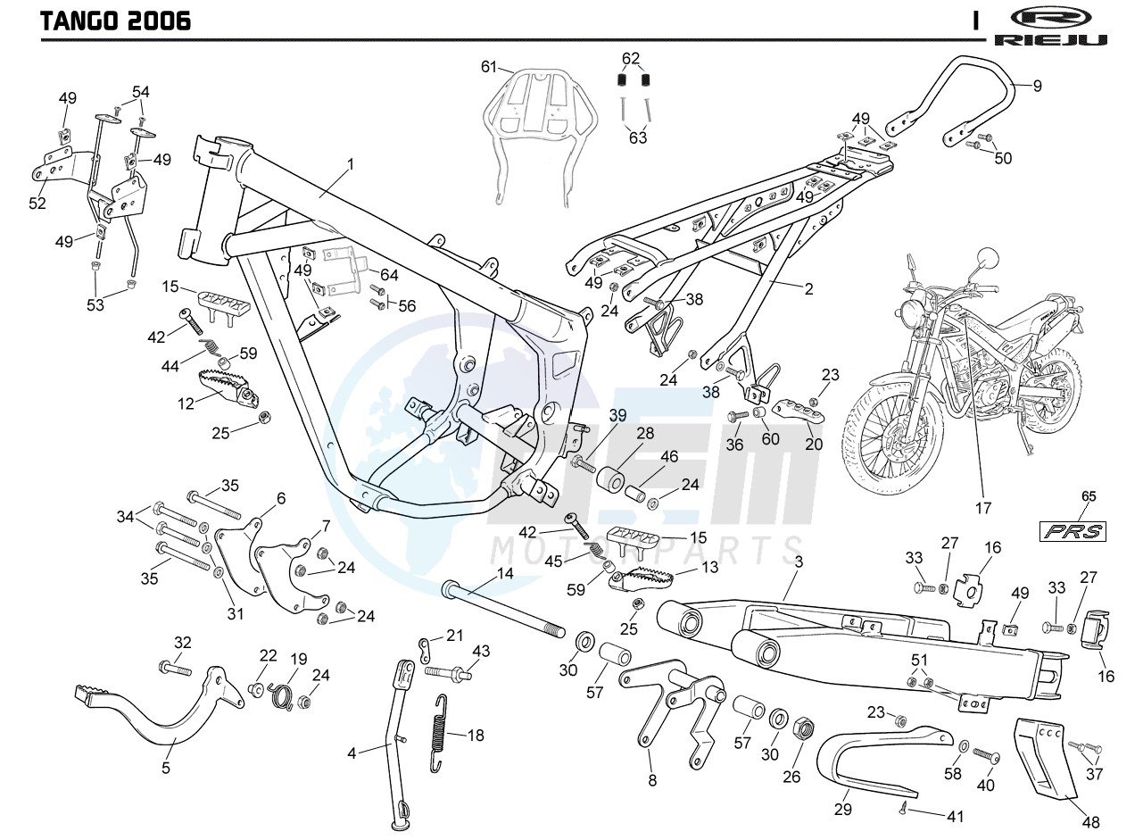 CHASSIS blueprint