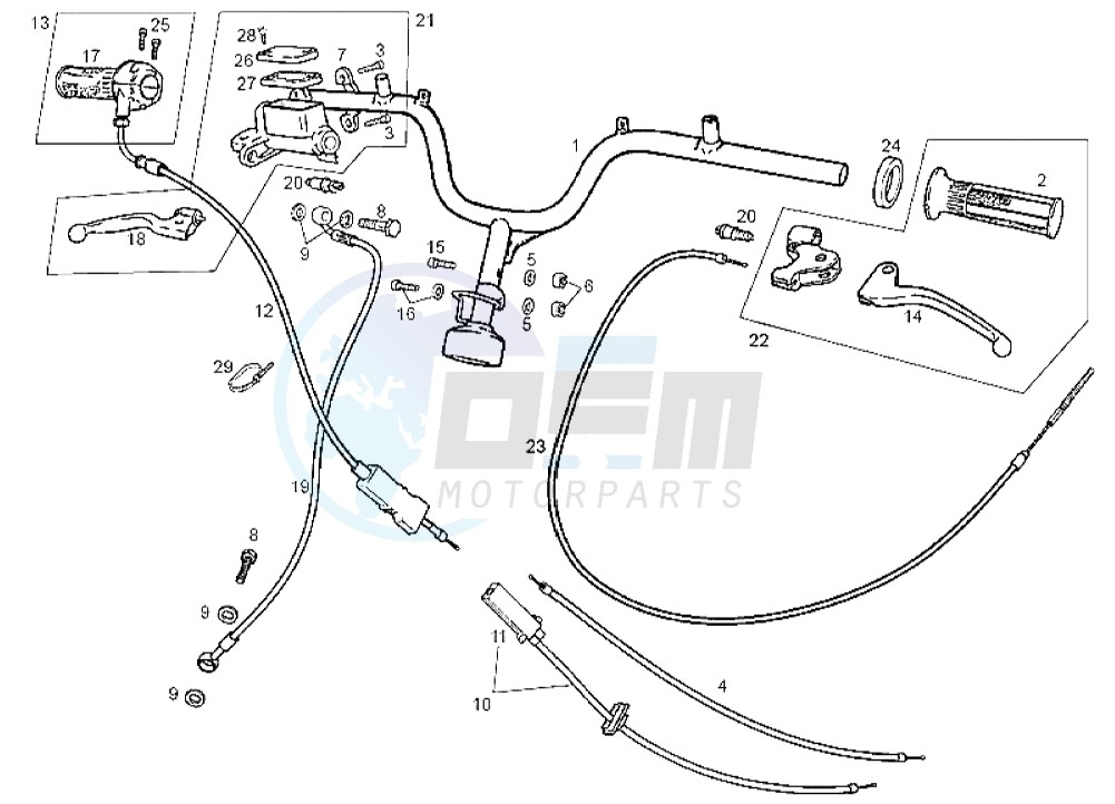 Handlebar - Controls blueprint