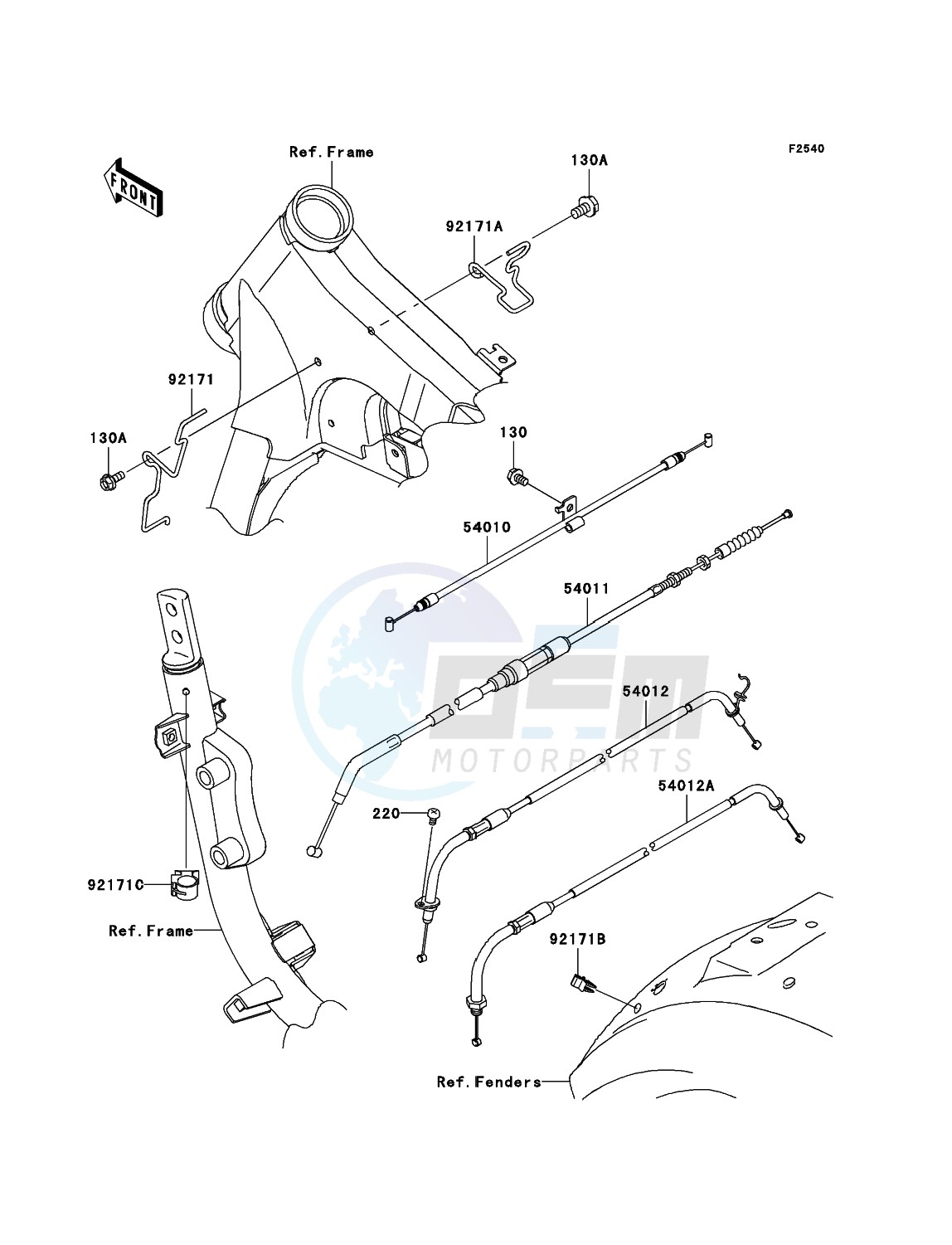 Cables blueprint