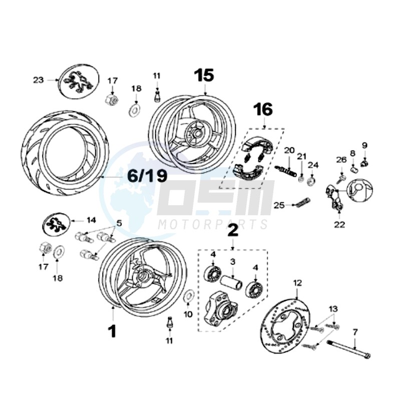 WHEELS blueprint