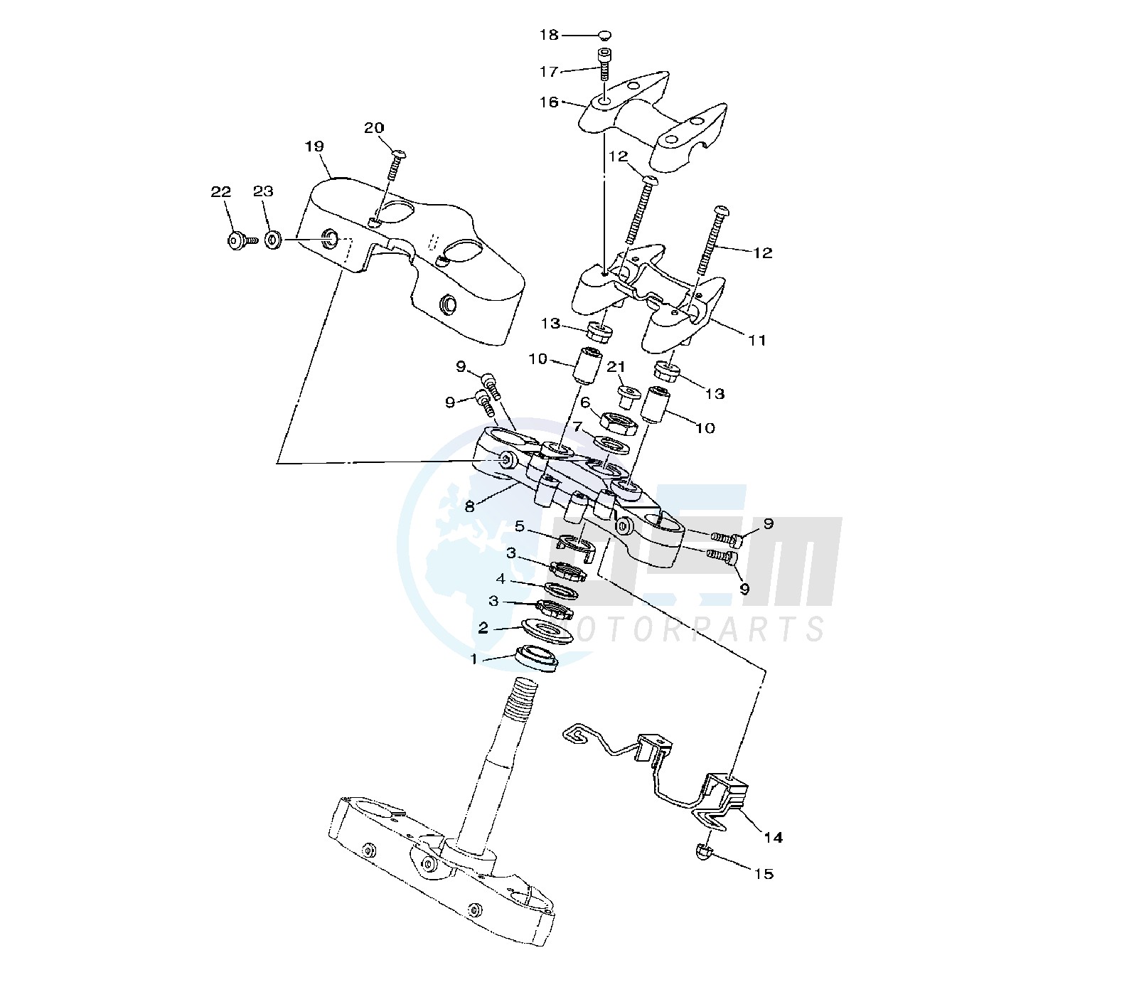 STEERING image