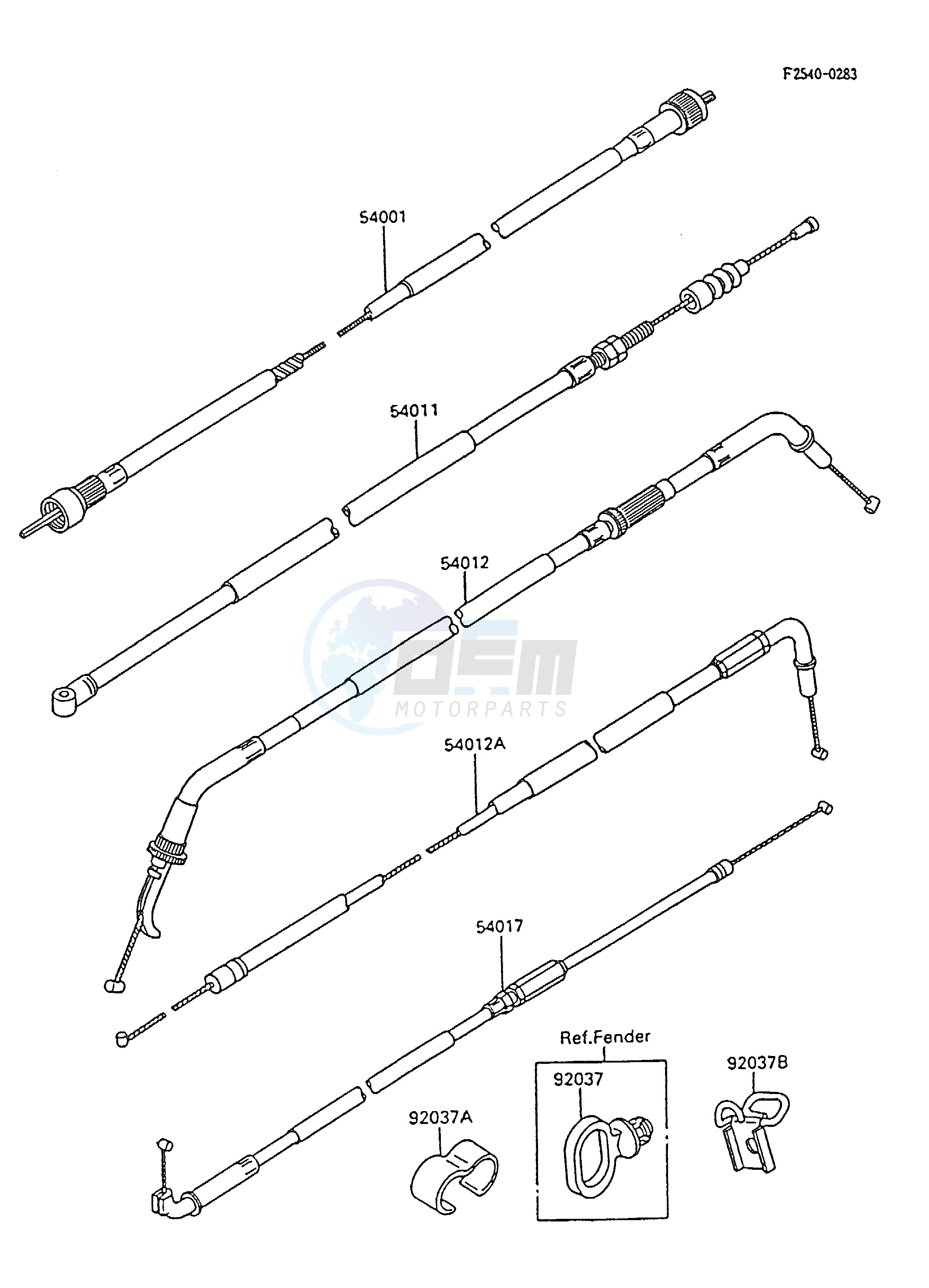 CABLES blueprint