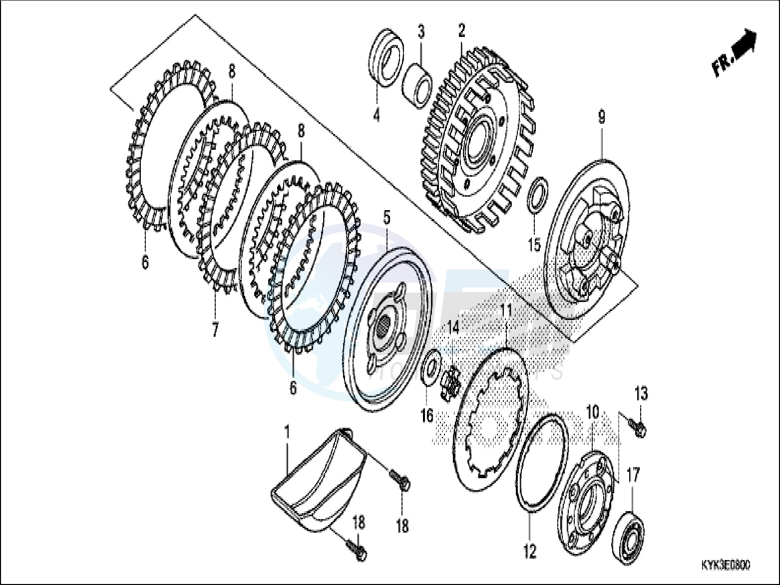 CLUTCH blueprint