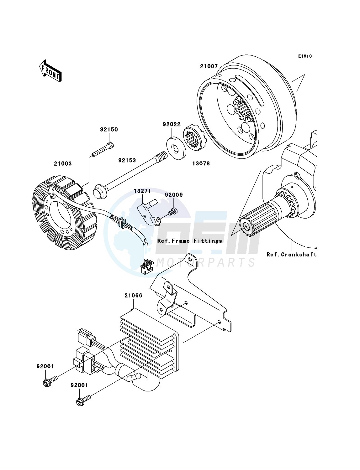 Generator blueprint