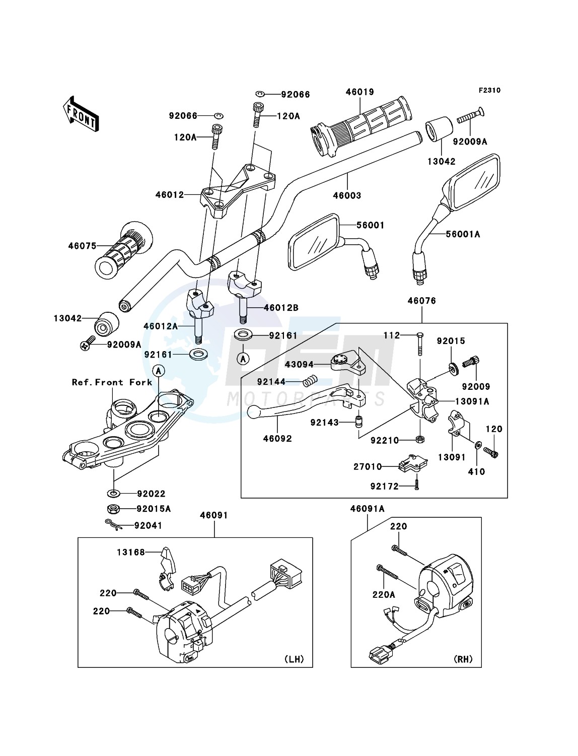 Handlebar blueprint