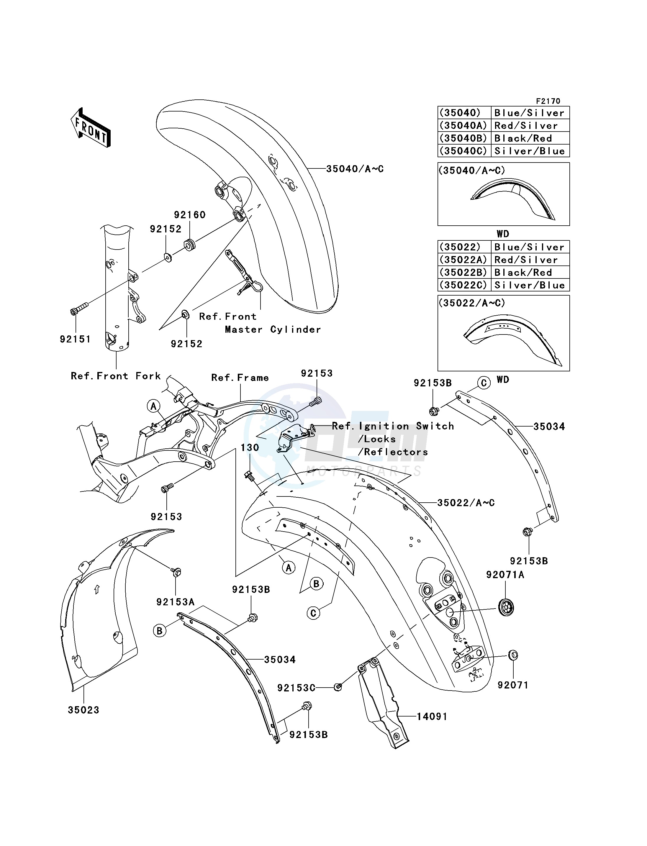 FENDERS blueprint