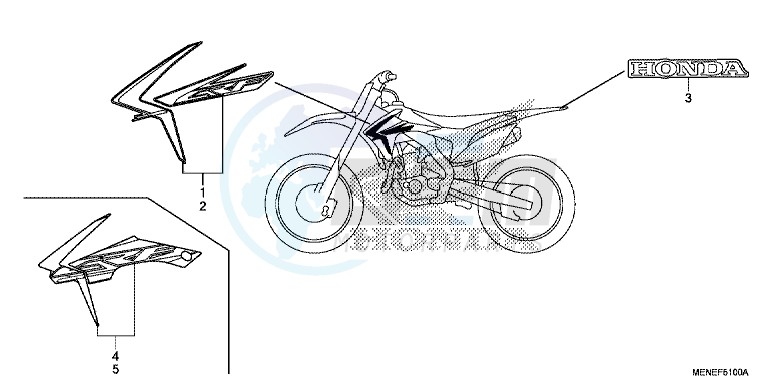 MARK/STRIPE blueprint