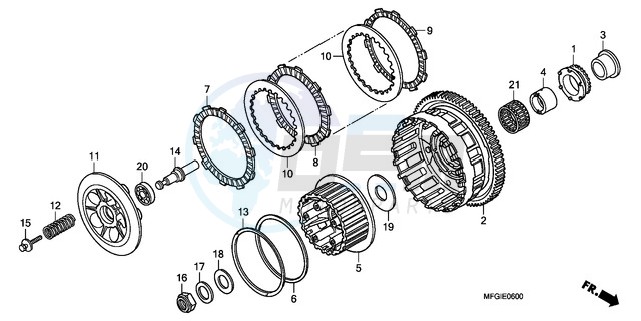 CLUTCH blueprint