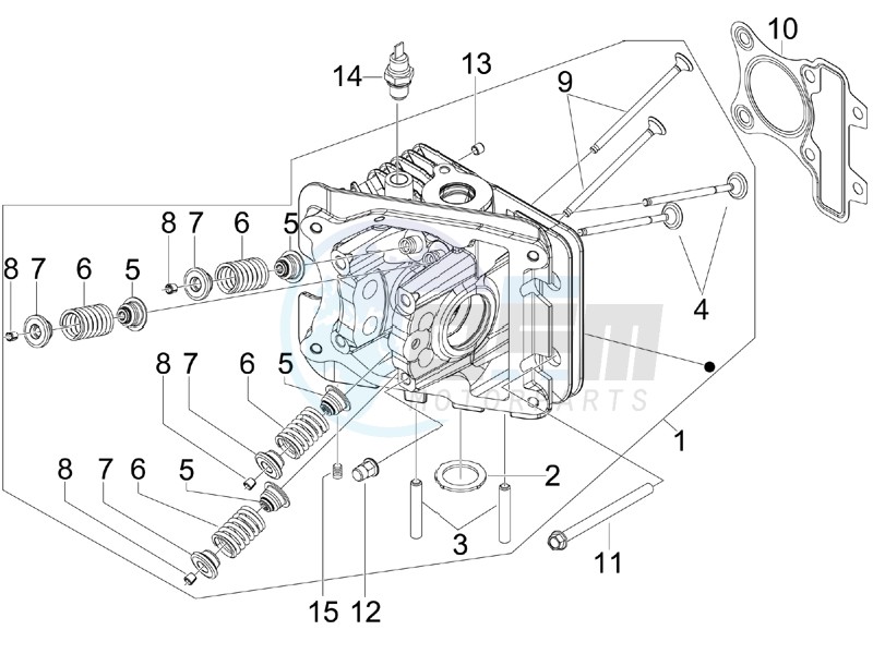 Head unit - Valve blueprint