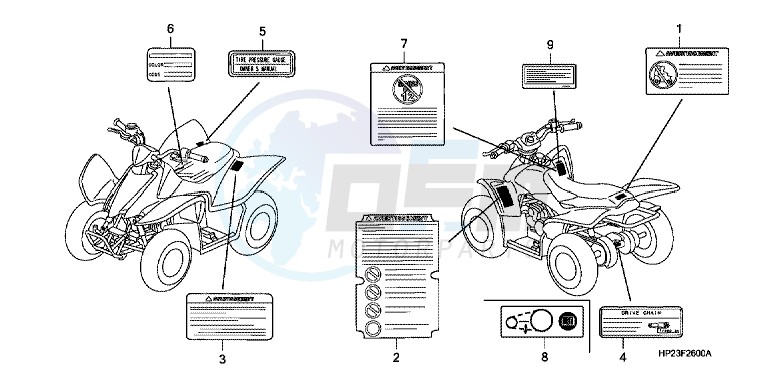 CAUTION LABEL blueprint