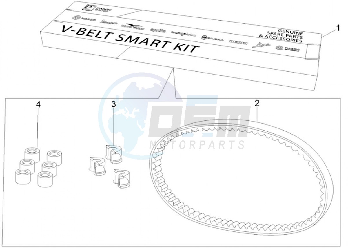 V-Belt Smart kit (Positions) blueprint