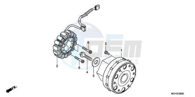 GENERATOR blueprint