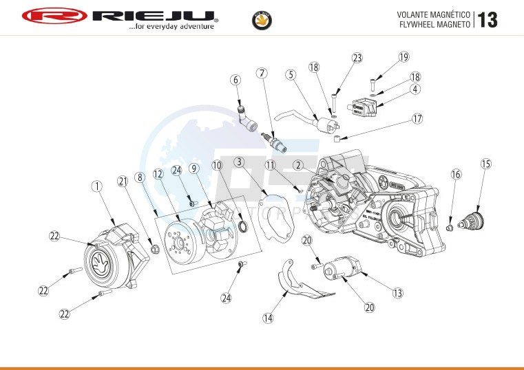 MAGNETIC - FLYWHEEL blueprint