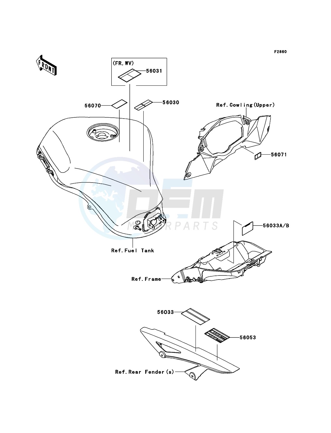 Labels image