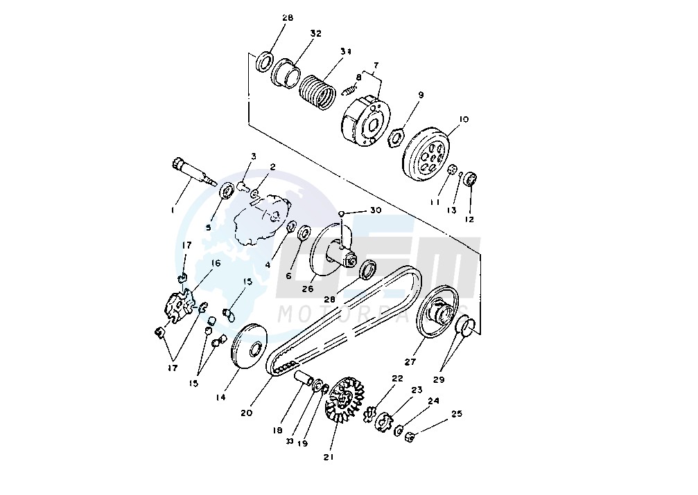 CLUTCH blueprint