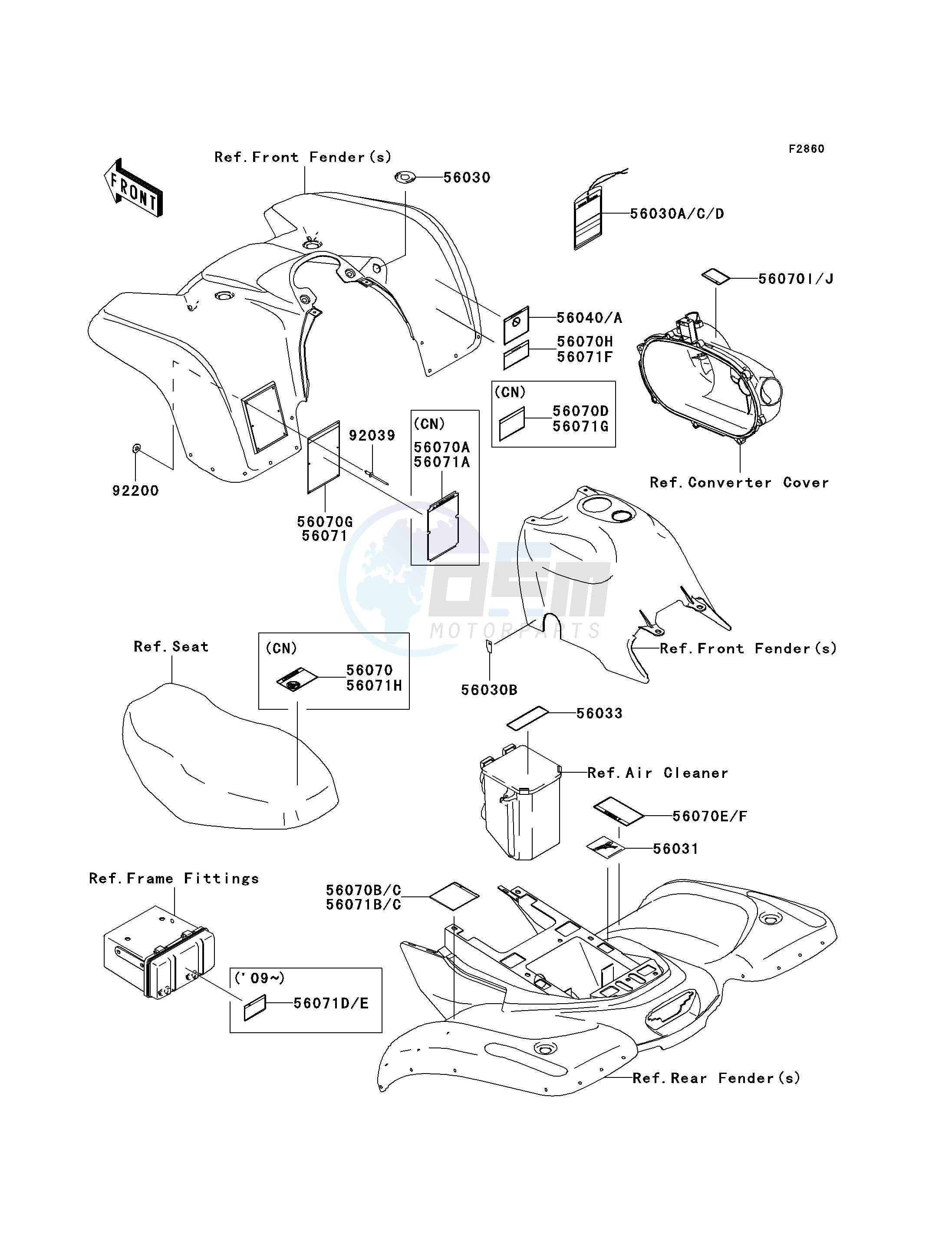 LABELS blueprint