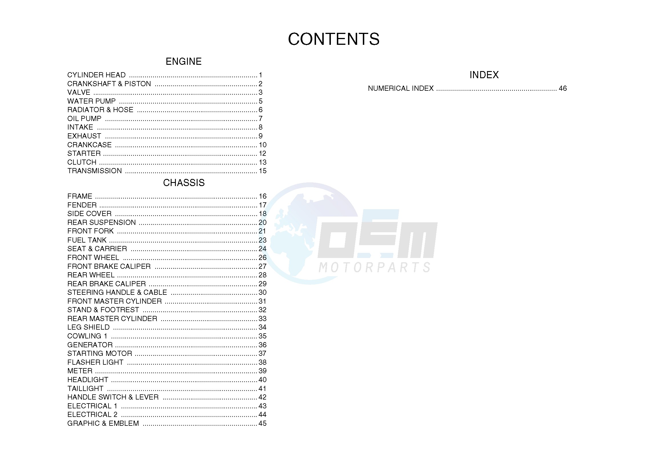 .6-Content blueprint