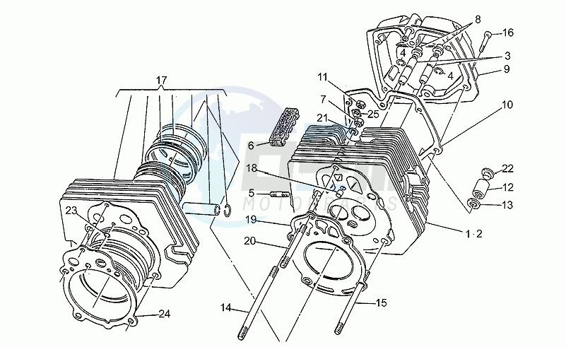Head - cylinder - piston blueprint