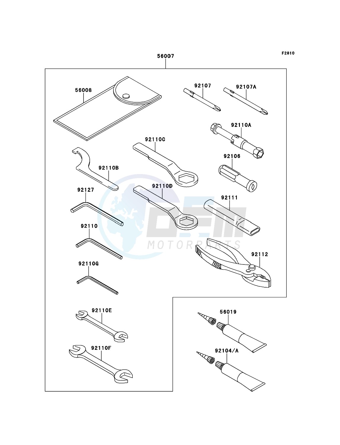 Owner's Tools blueprint