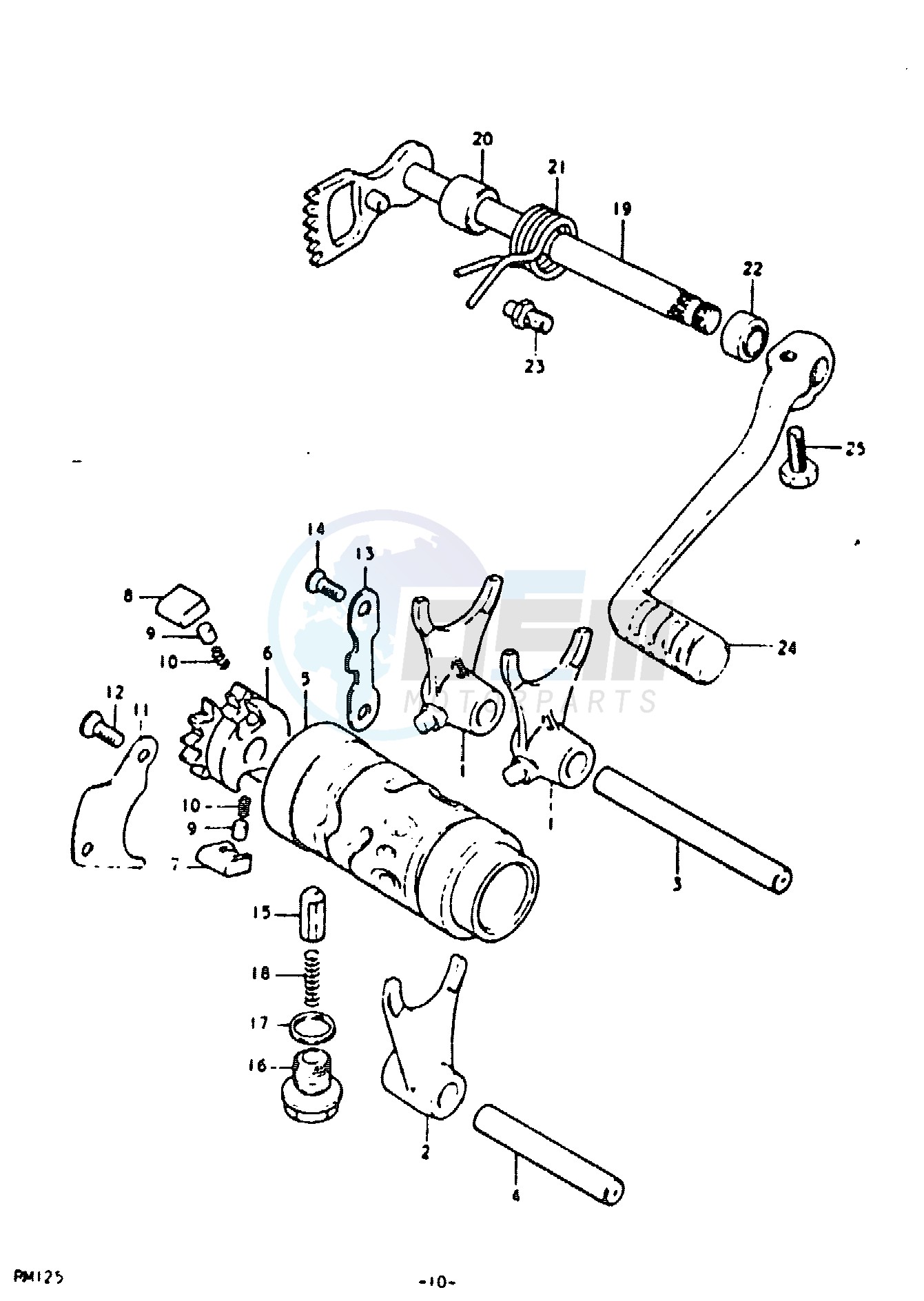 GEAR SHIFTING image