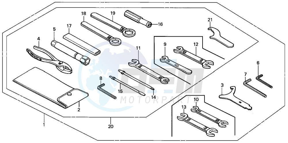 TOOLS blueprint