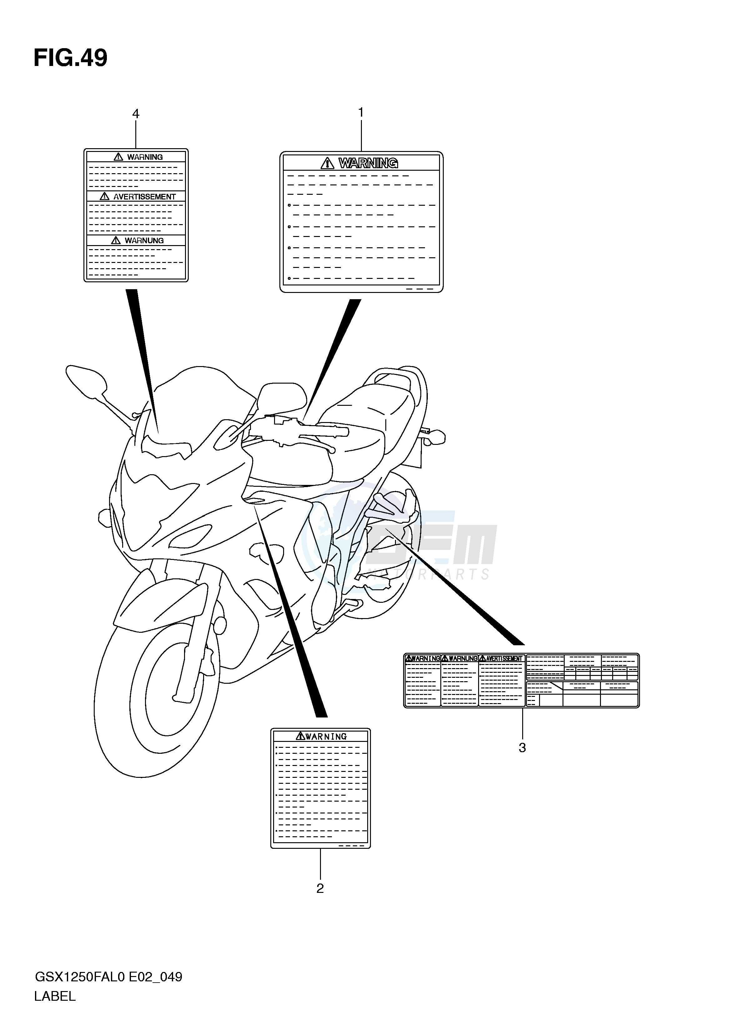 LABEL blueprint