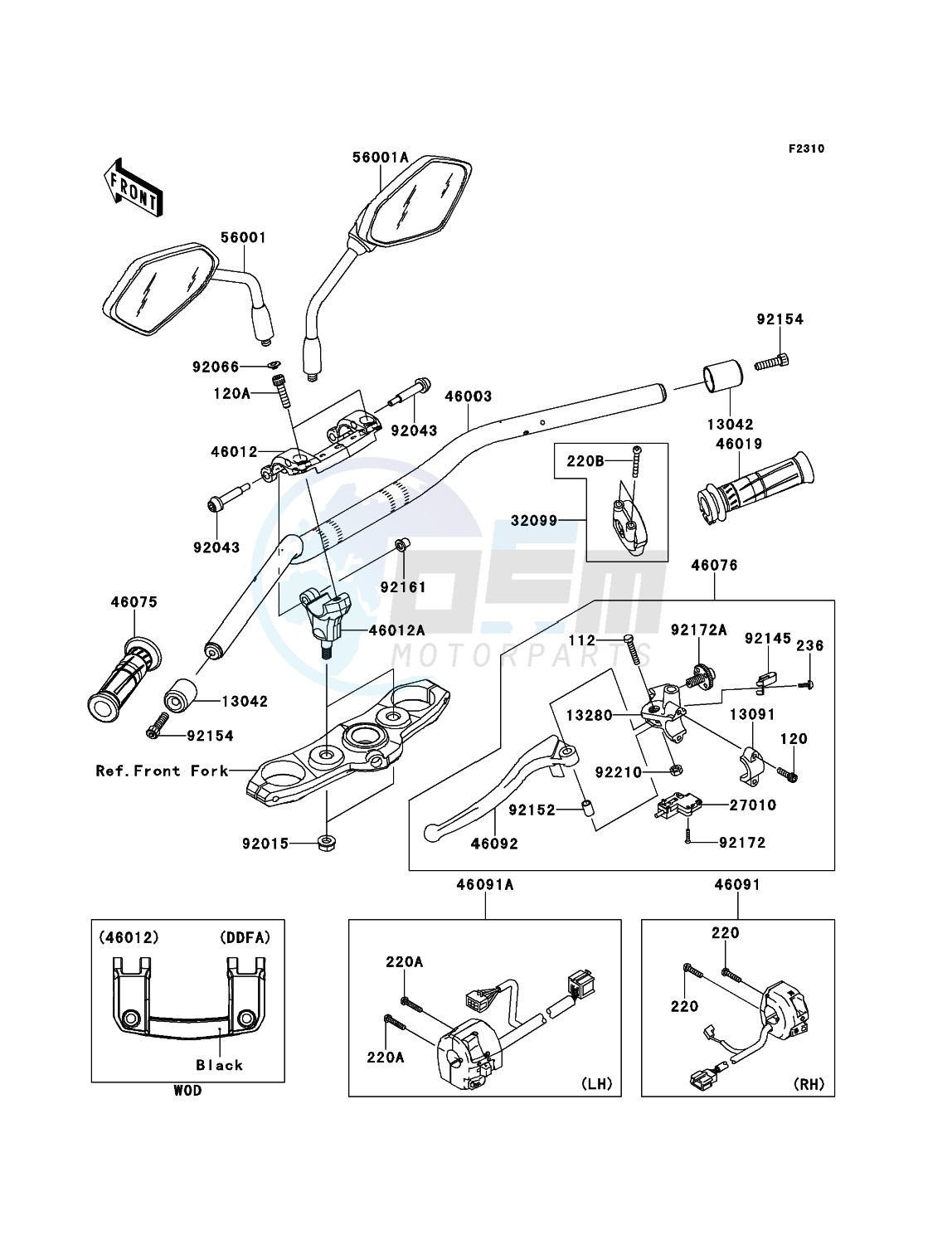 Handlebar blueprint