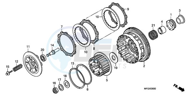 CLUTCH blueprint