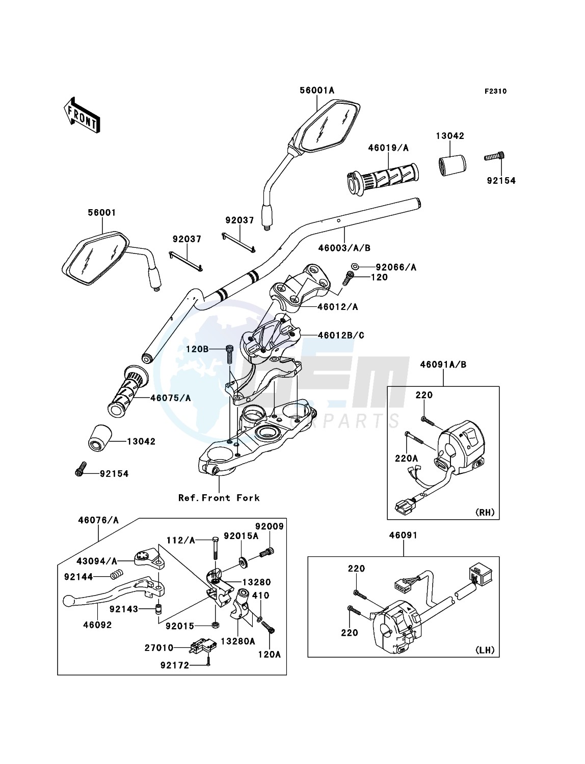 Handlebar blueprint