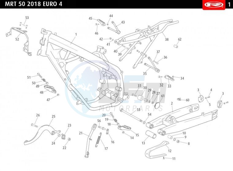 CHASSIS blueprint