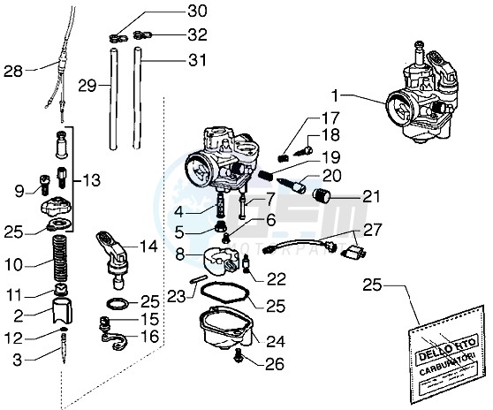 Carburettor blueprint