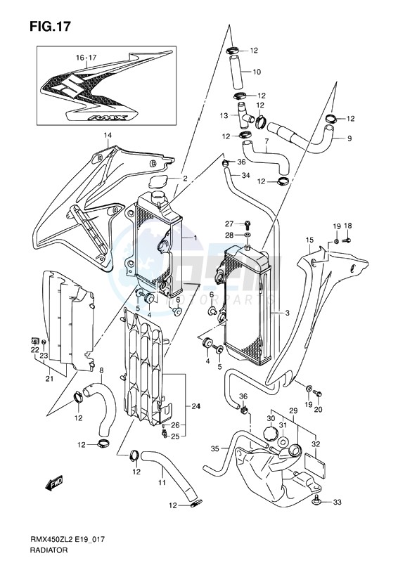 RADIATOR image