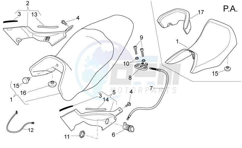 Saddle-Central body blueprint