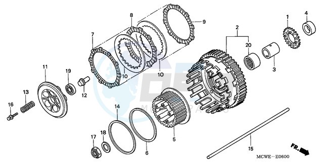 CLUTCH blueprint