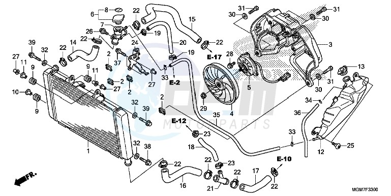 RADIATOR blueprint