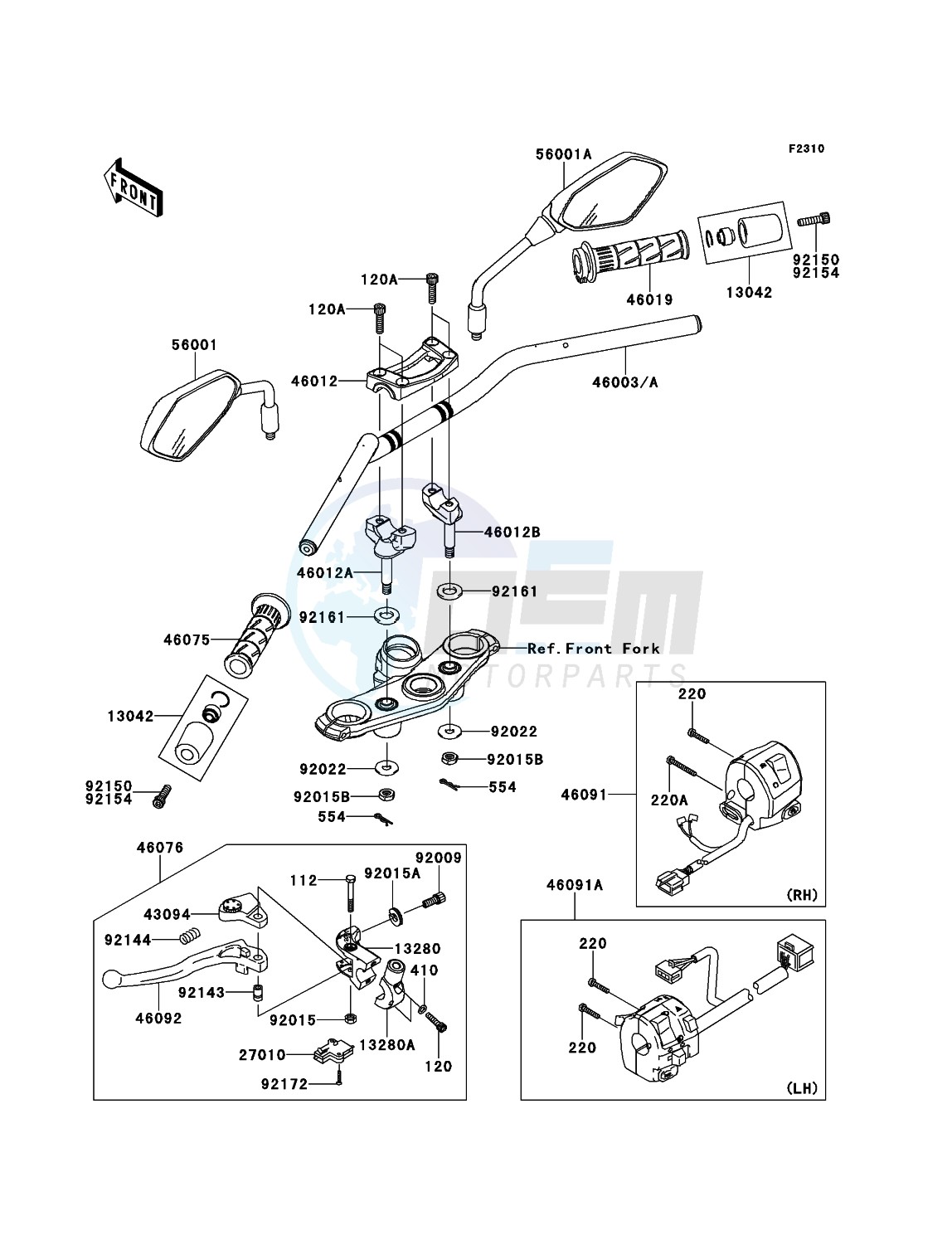 Handlebar blueprint