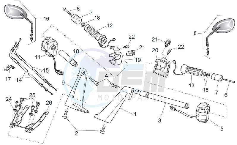 Handlebar - Controls image