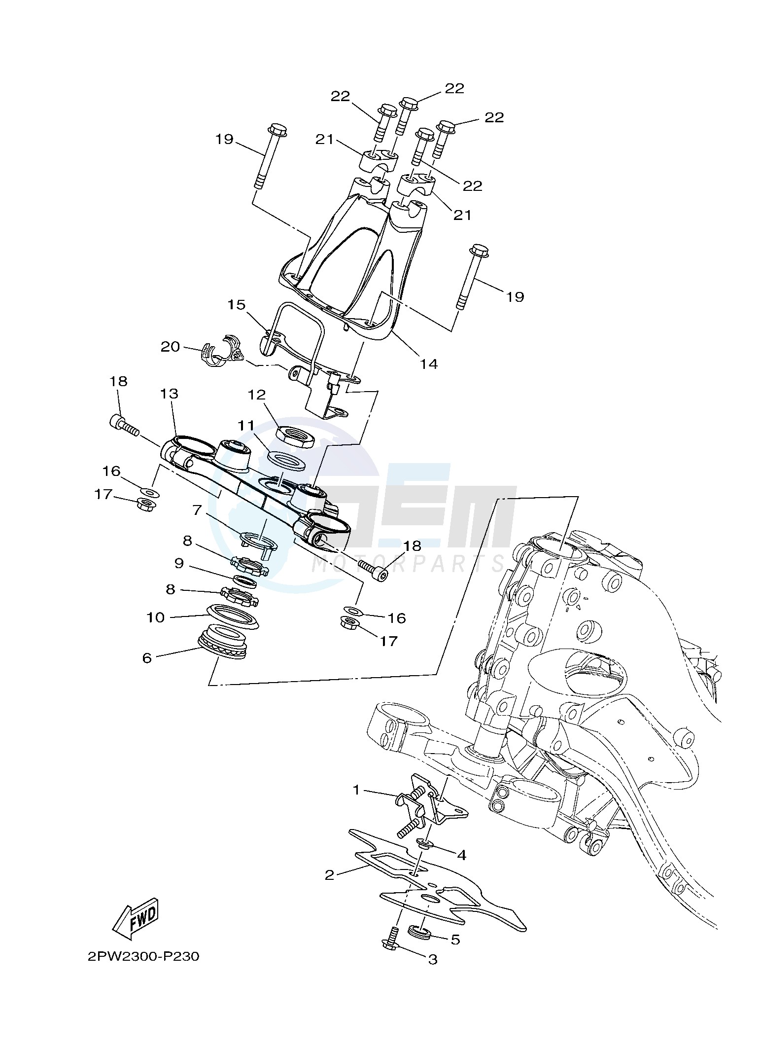 STEERING image