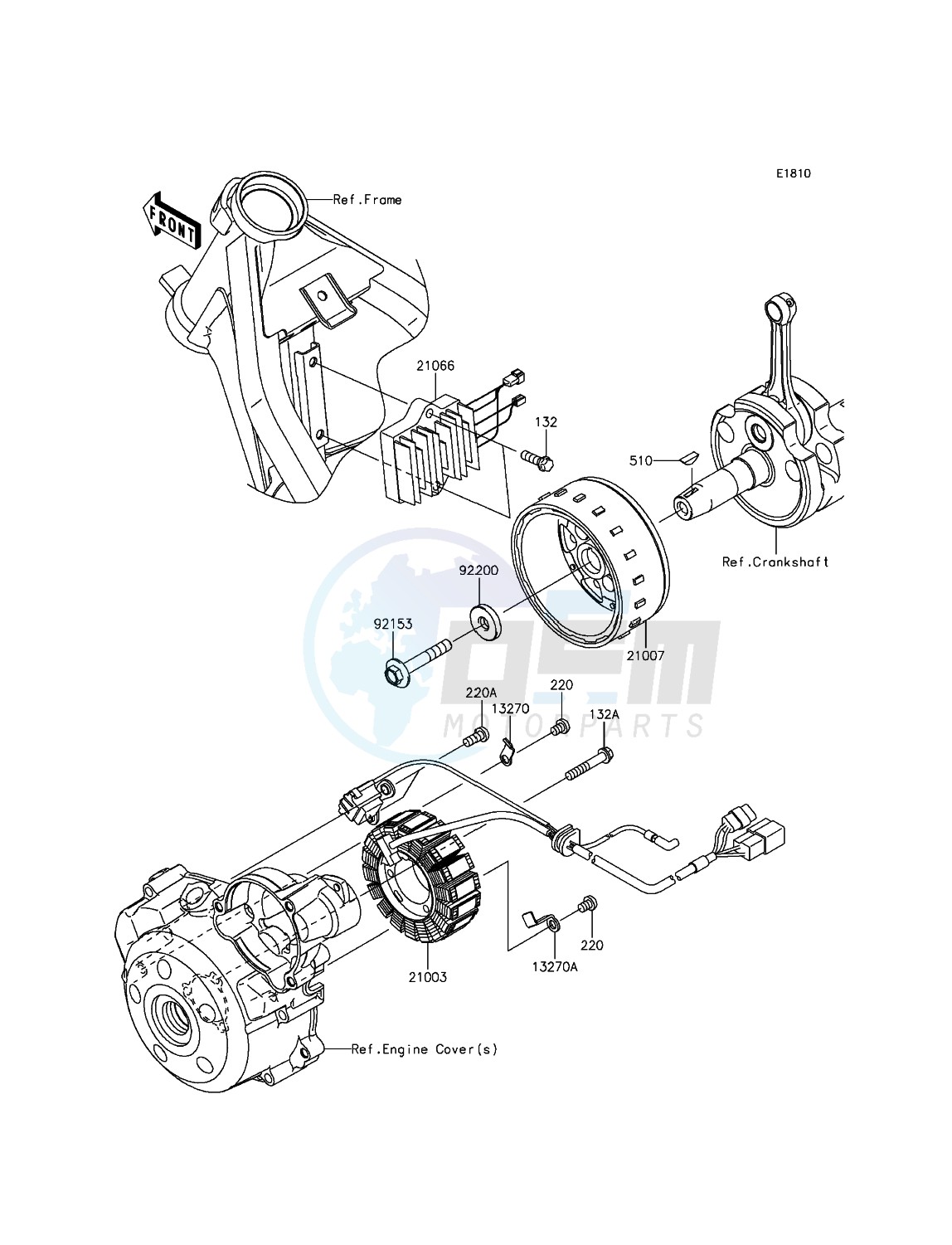 Generator blueprint