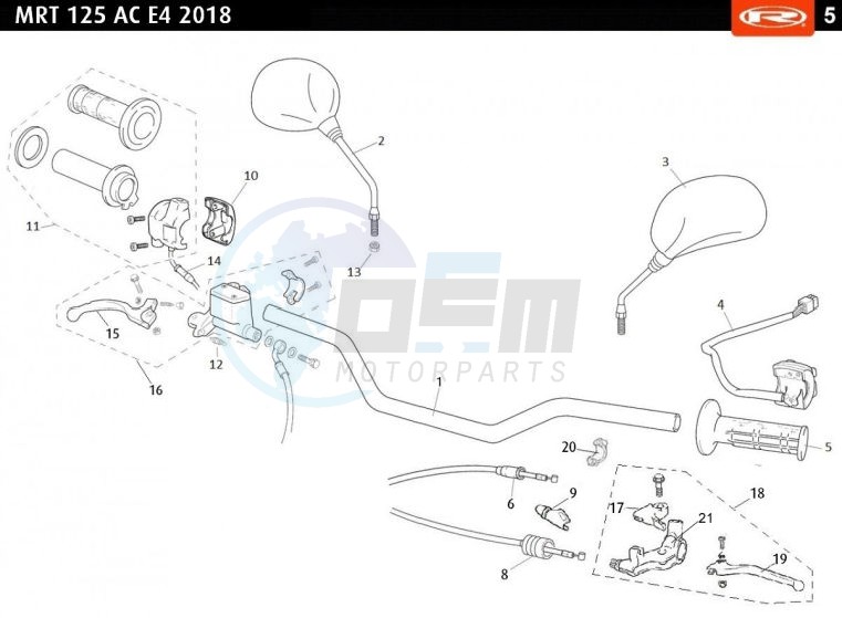 HANDLEBARS blueprint