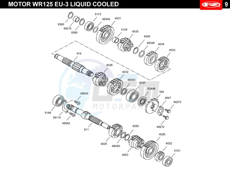 GEARS  EURO3 blueprint