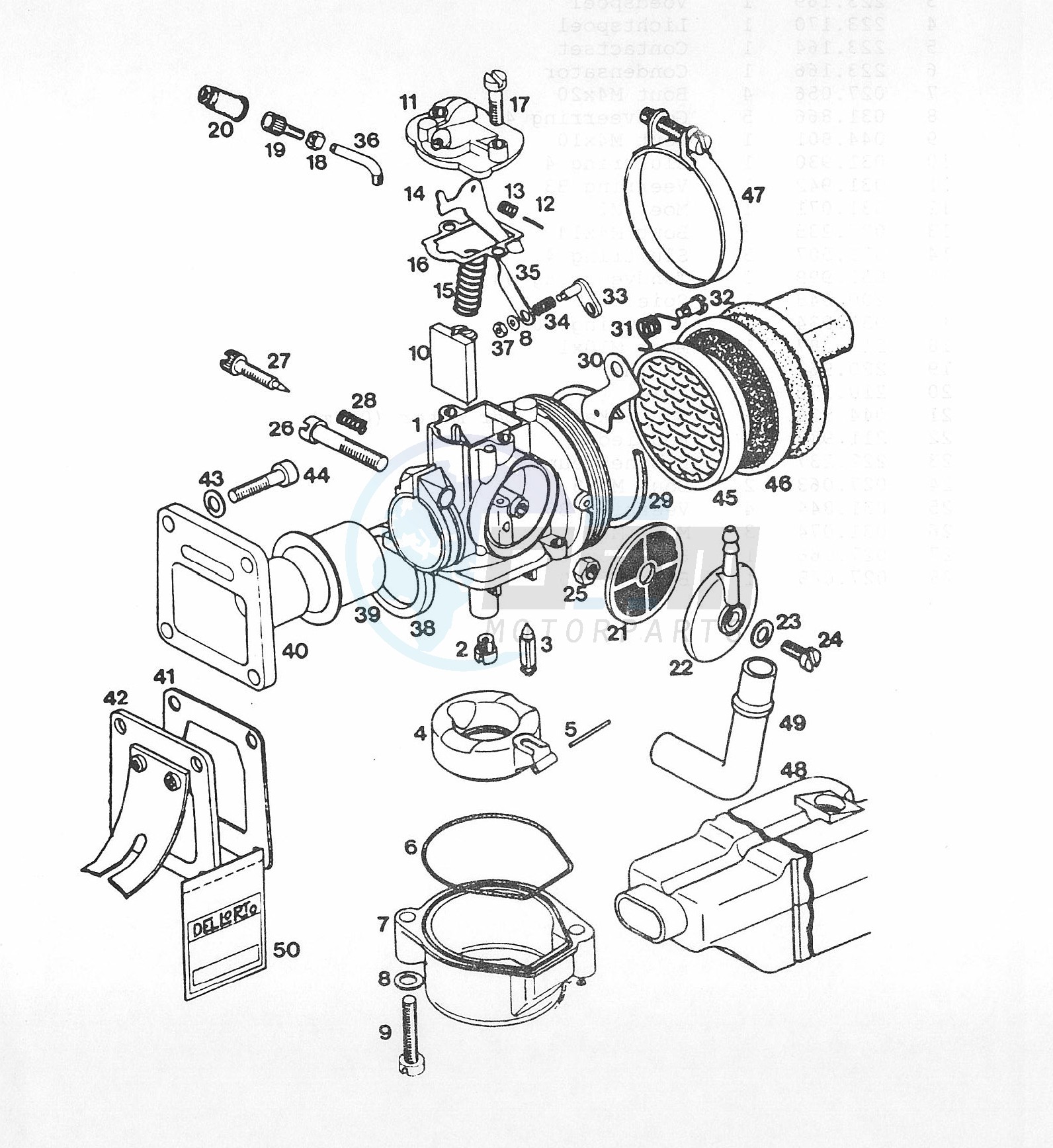 Carburateur blueprint